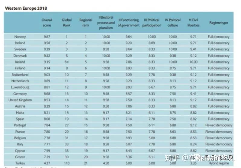 瑞典国家经济研究所发布9月《瑞典经济报告》