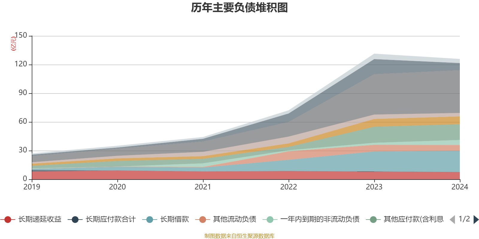 佛塑科技：截至2025年10月10日股东人数为83,501户