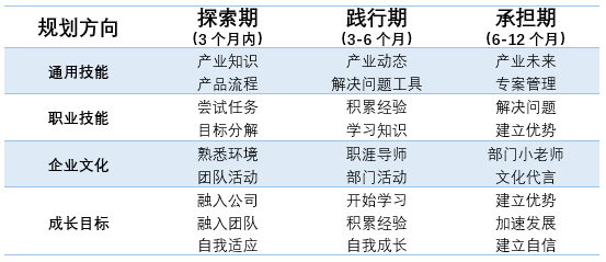 鹏鼎控股获得发明专利授权：“显示模组、电路板及其制造方法”