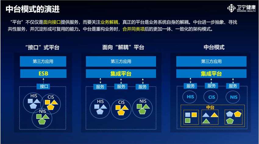 卫宁健康：截至2025年10月10日股东户数为116,441户