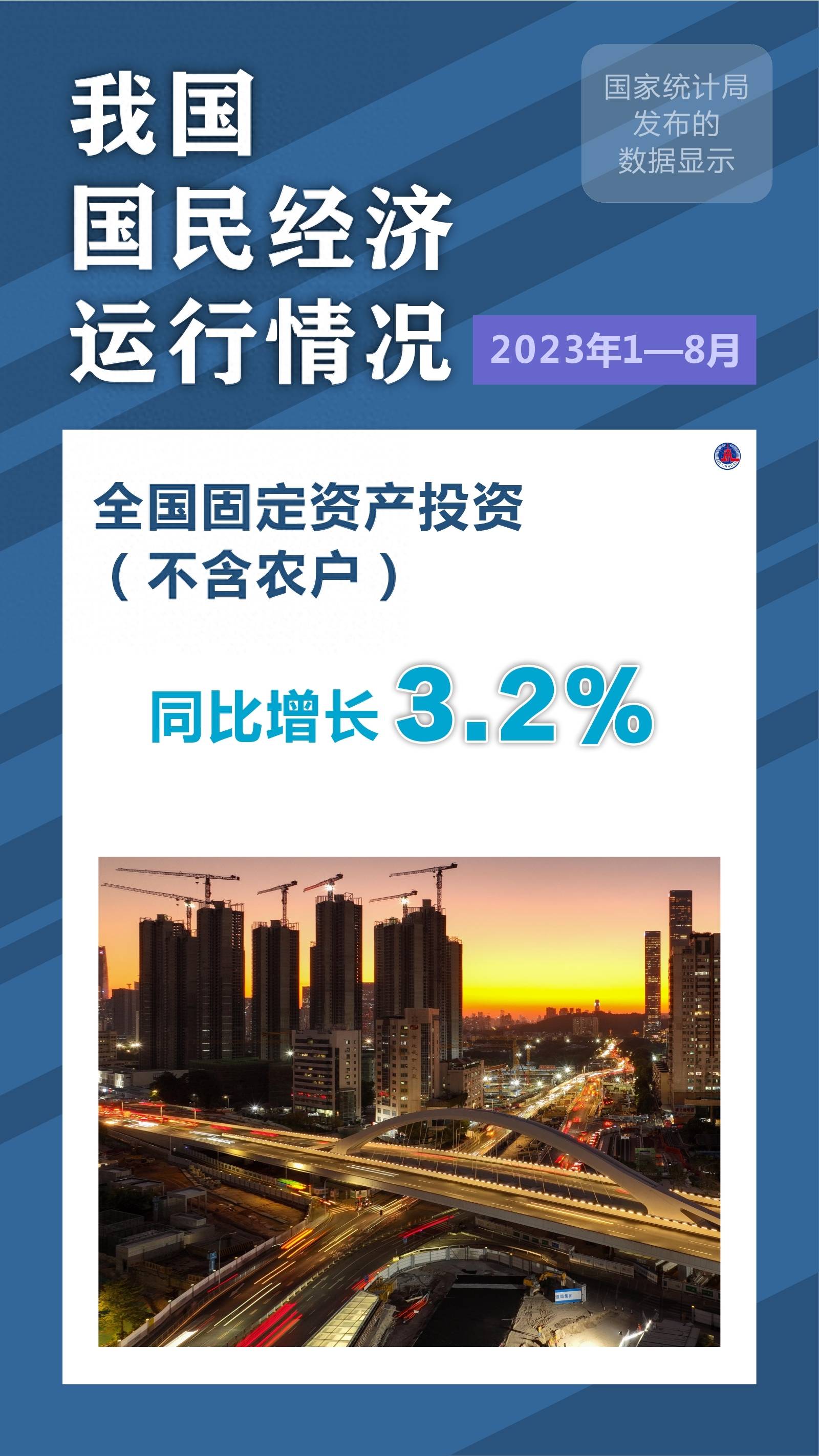1-8月外国对阿塞拜疆固定资产投资额同比增长35.7%