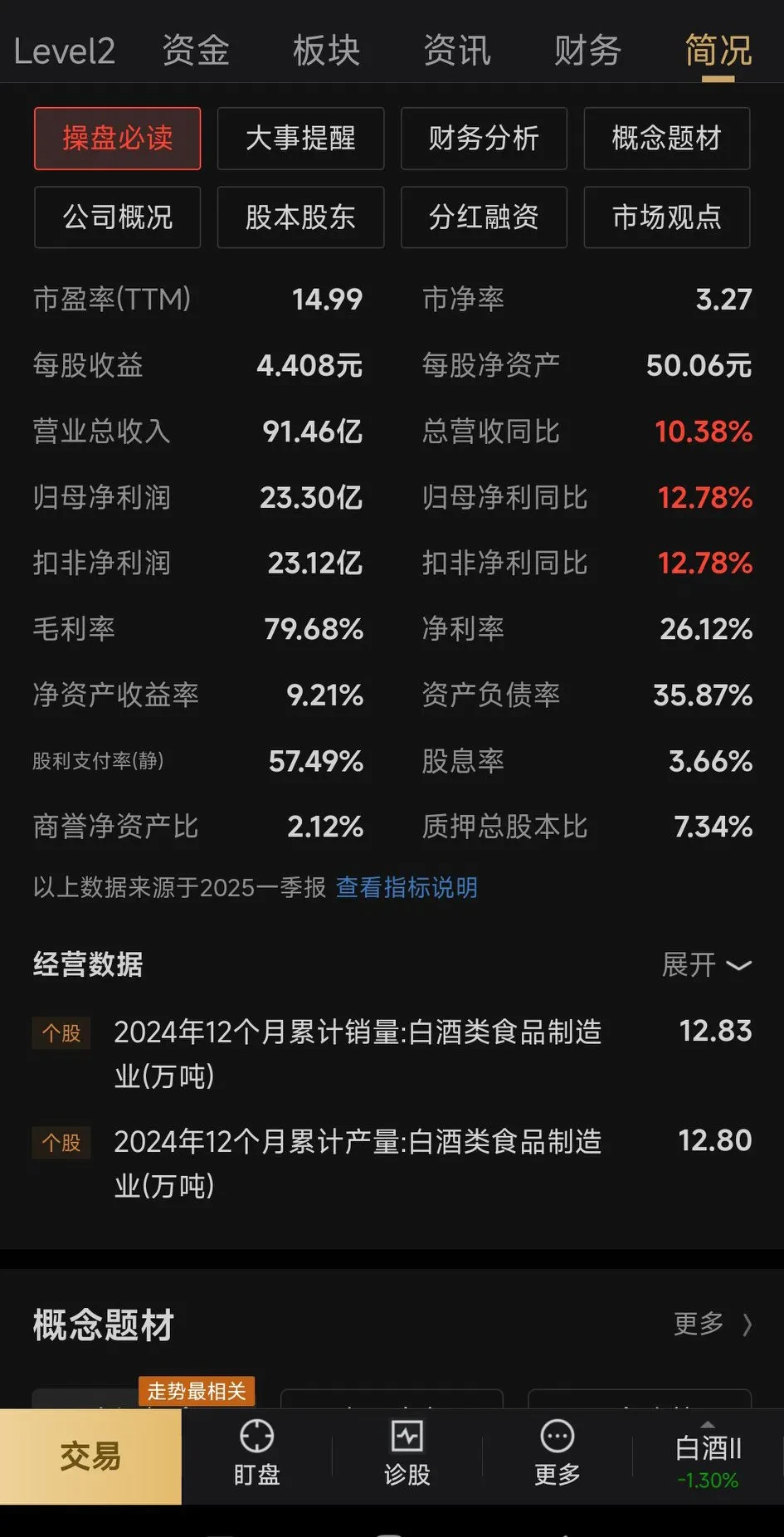 债市收盘| 央行今日净回笼3760亿元，债市收益率窄幅震荡