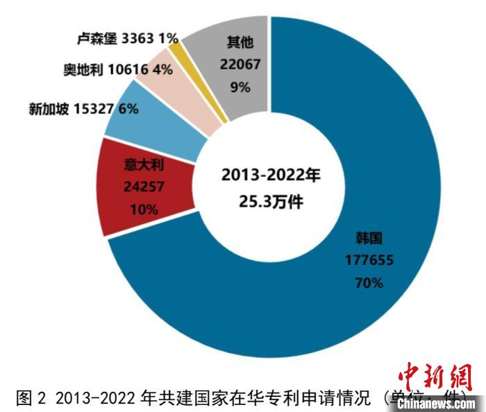 卧龙电驱获得实用新型专利授权：“一种液压抓斗及挖机”
