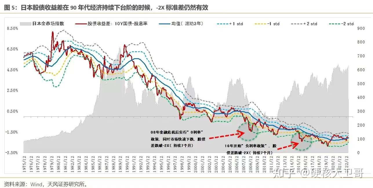 中国太保：拟撤销监事会；特朗普称将对印度商品征收25%关税 | 金融早参