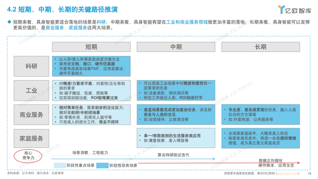 兆丰股份与纽鼐机器人签订战略合作 前瞻布局具身智能产业