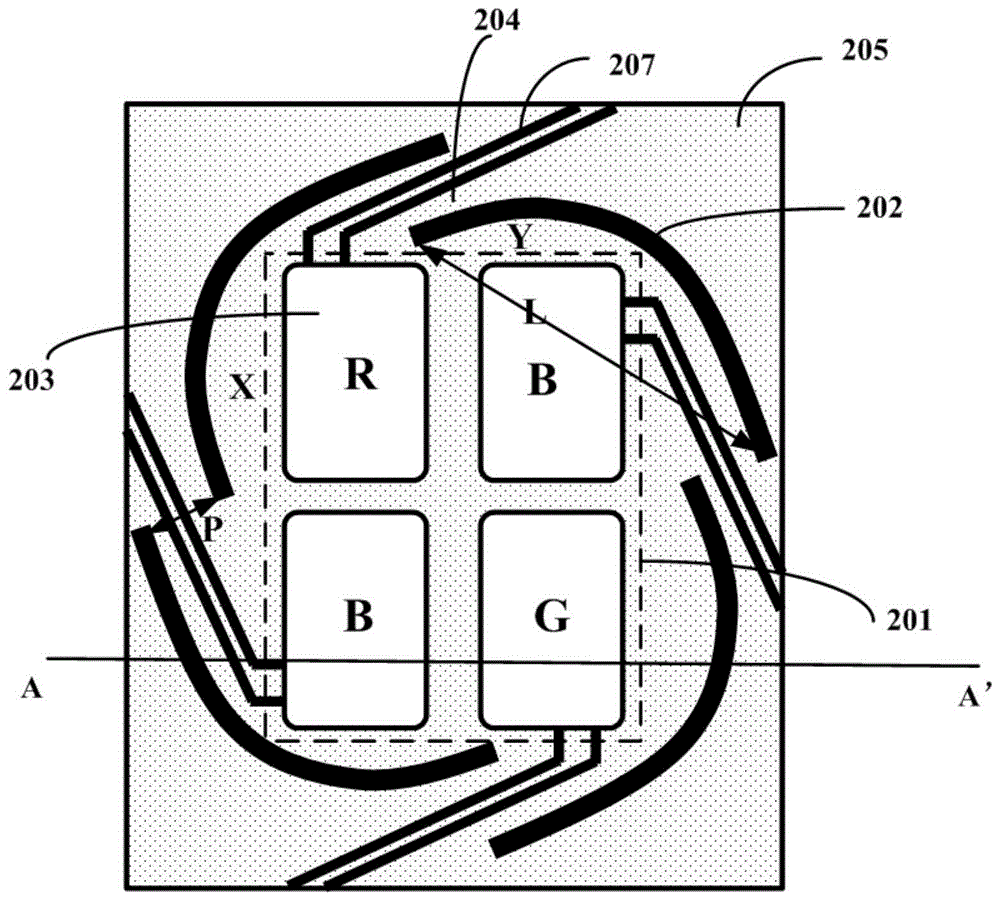 京东方Ａ公布国际专利申请：“像素驱动电路、显示装置及显示驱动方法”