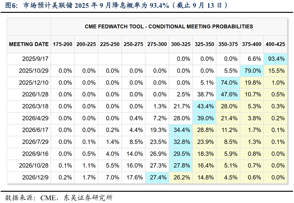 债市公告精选 |亿达中国未能偿还5.04亿元信托贷款本息；富力地产新增失信被执行人信息