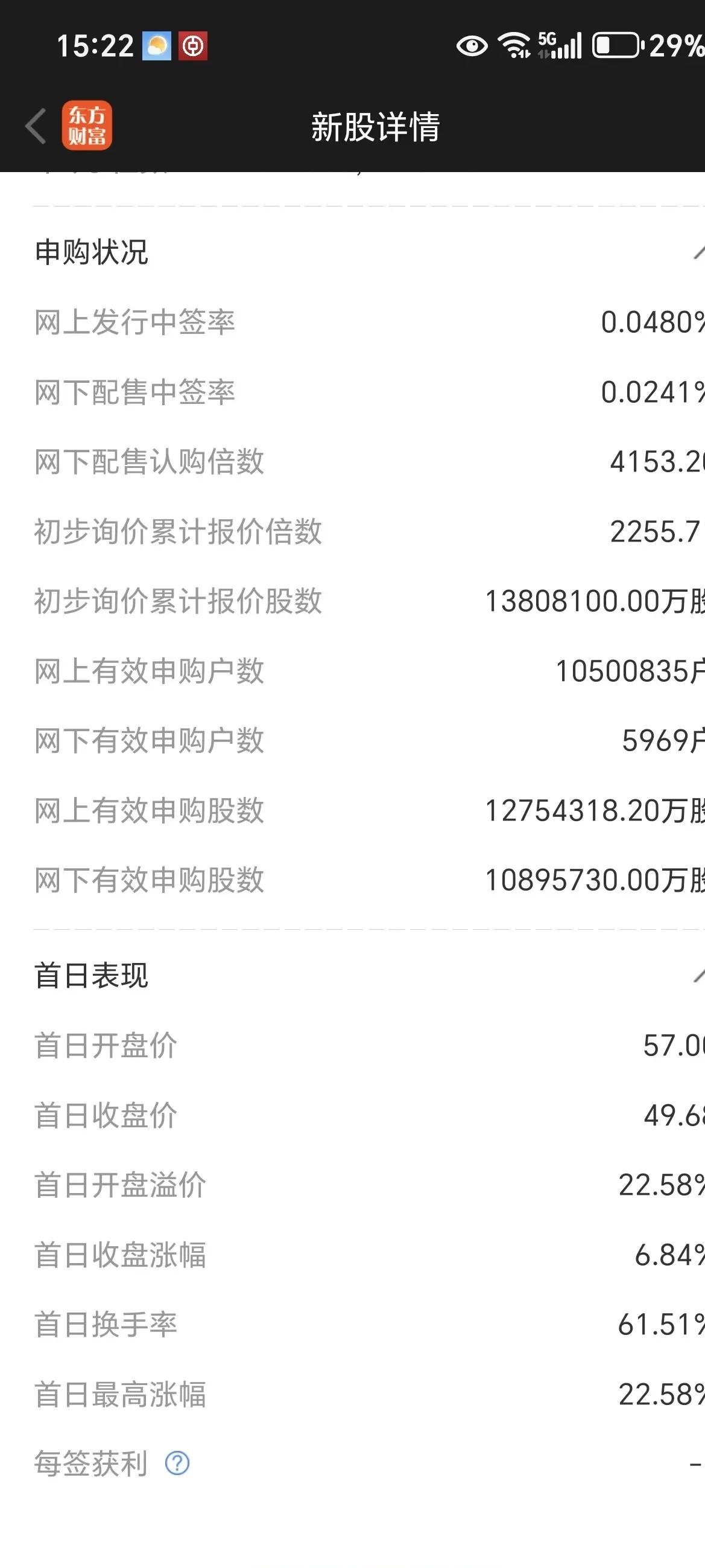 6月标品信托产品业绩延续涨势 各投资策略产品收益率均上涨