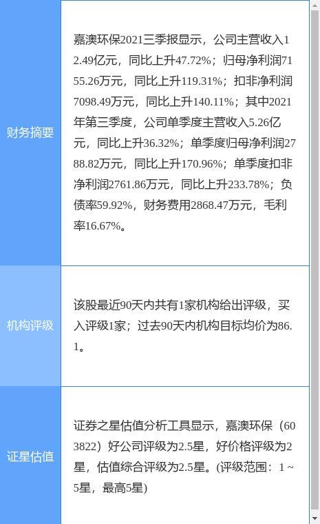 嘉澳环保（603822）2025年三季报简析：营收上升亏损收窄，存货明显上升
