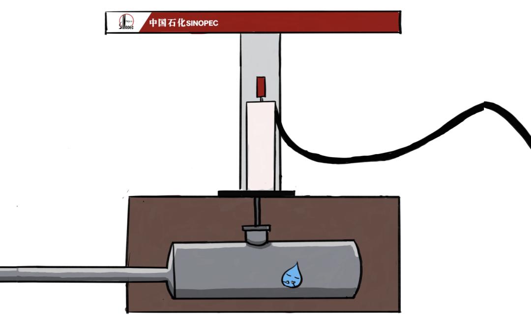 中国石化获得实用新型专利授权：“一种落地罐液位计”