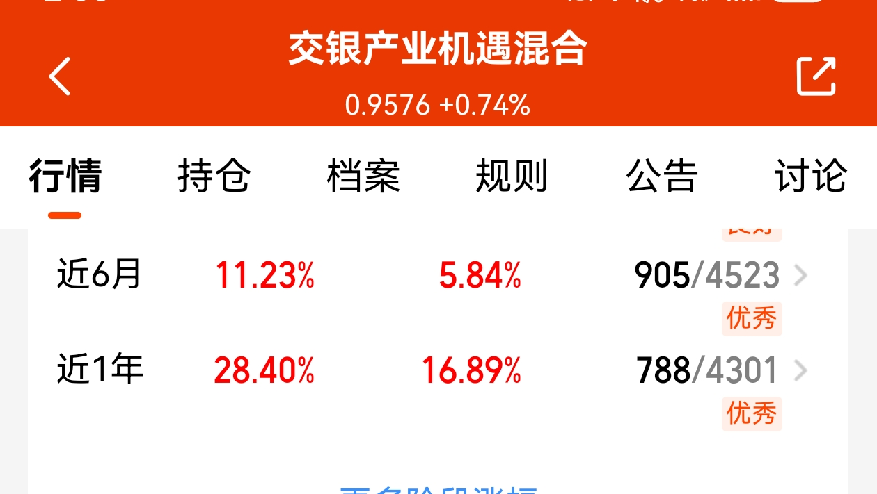 掘金港股医药创新极：华安汇宏精选混合C投资价值分析