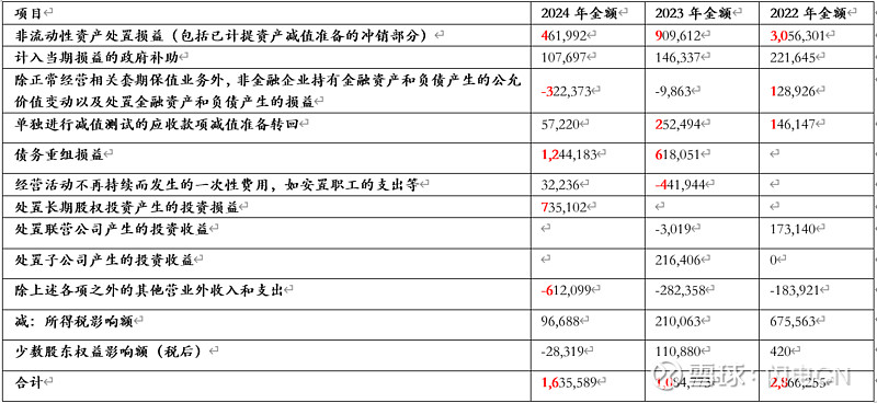 ST应急：截至2025年10月20日股东总数为51,994
