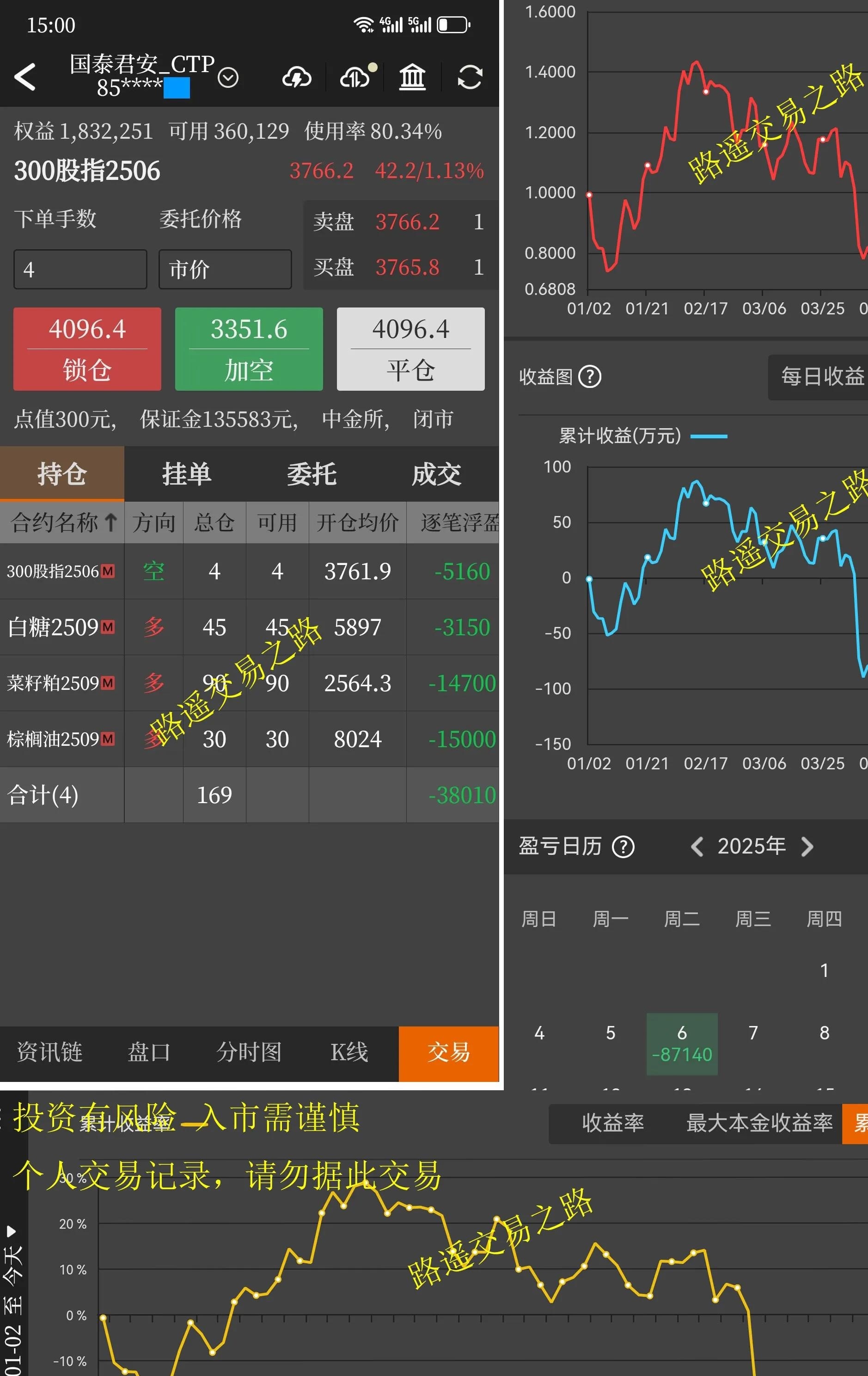 国债期货收盘集体上涨