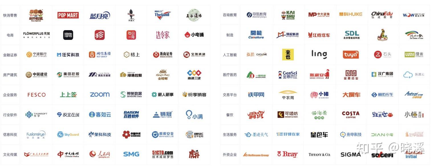 京东方Ａ获得发明专利授权：“用于部署算法的方法及相关设备”