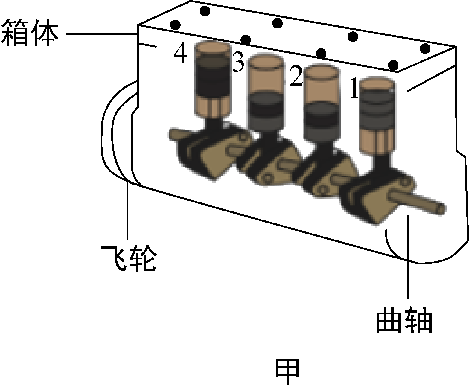 中国石油获得发明专利授权：“检测抽油机的曲柄销、连杆销和连杆故障的装置和方法”