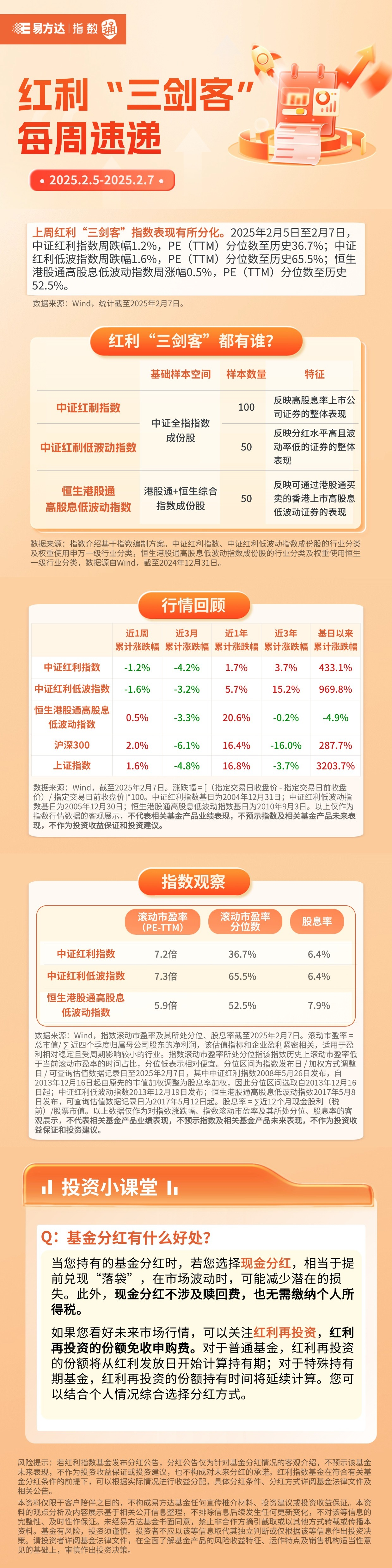 利安隆（300596）2025年三季报简析：营收净利润同比双双增长，盈利能力上升
