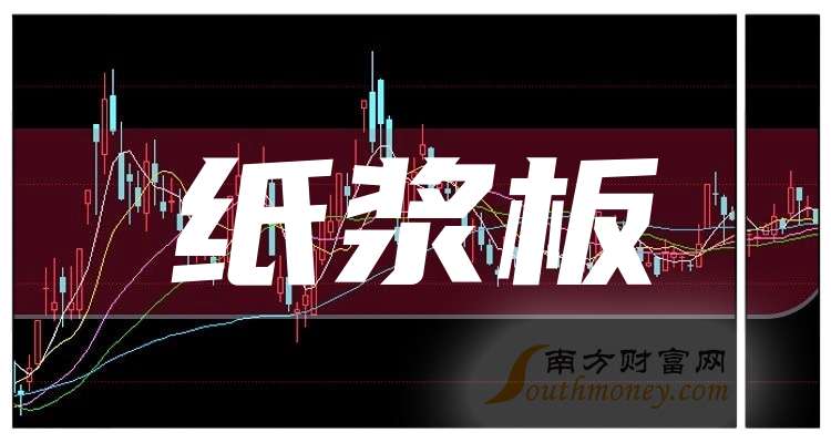 韶能股份：截至2025年10月20日股东人数为76,848人