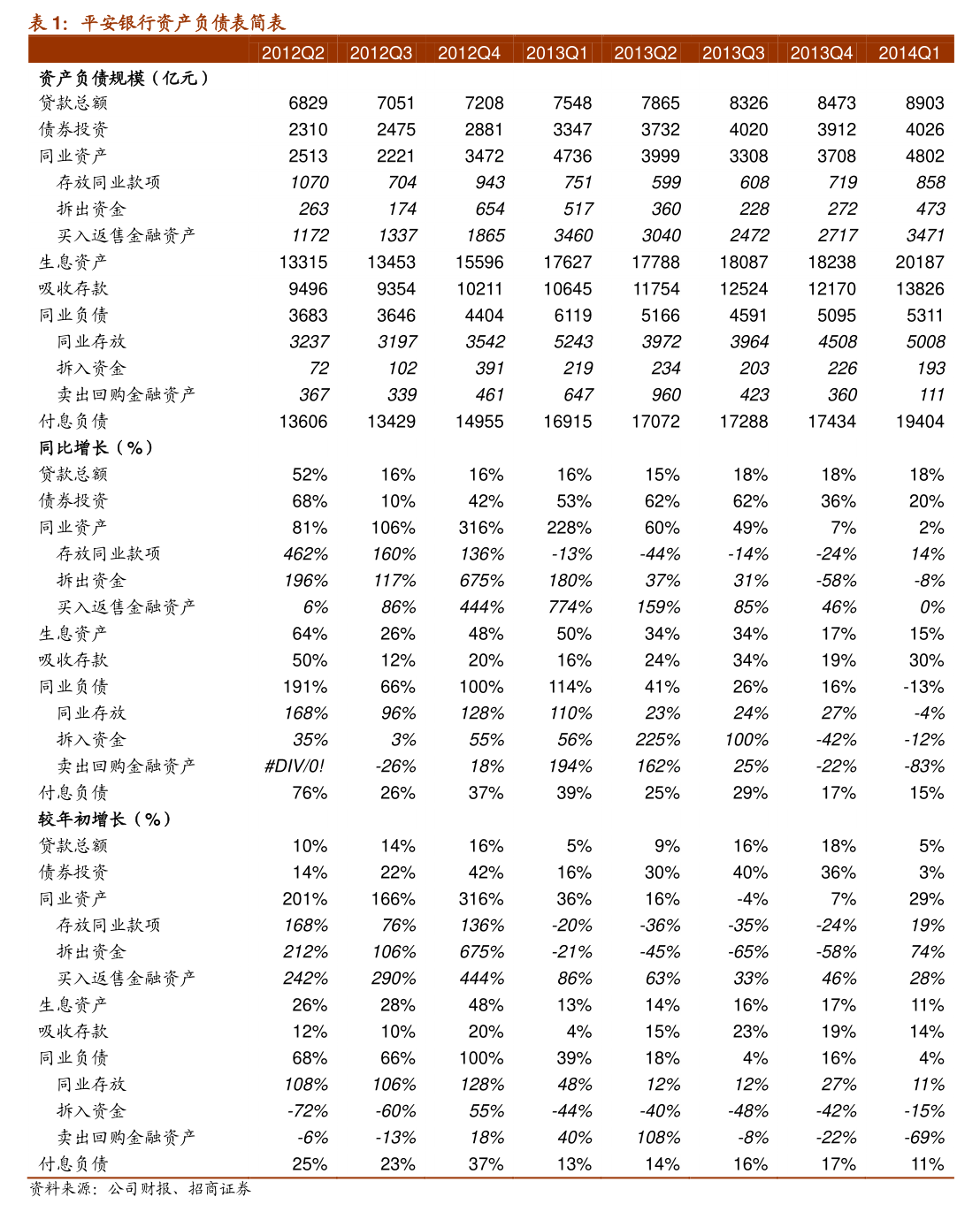 央行上海总部：截至2025年9月末境外机构持有银行间市场债券3.78万亿元