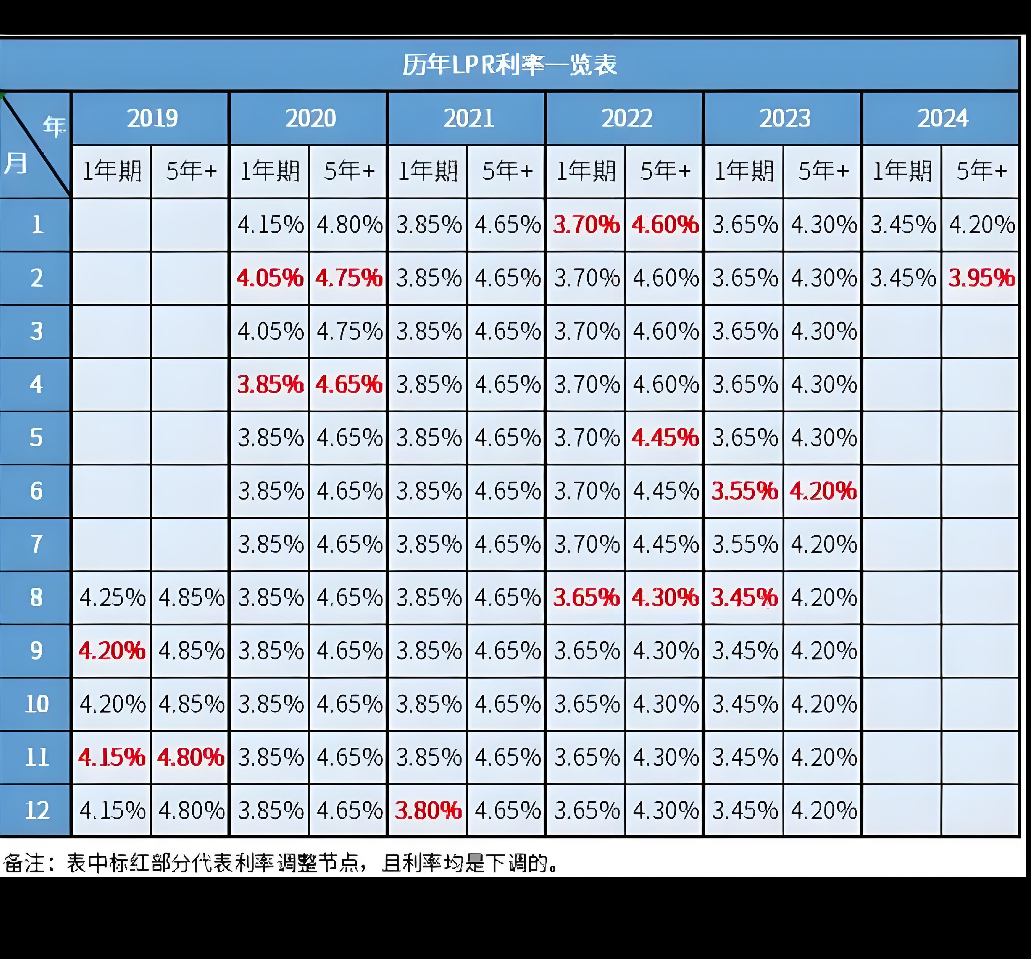 央行上海总部：截至2025年9月末境外机构持有银行间市场债券3.78万亿元