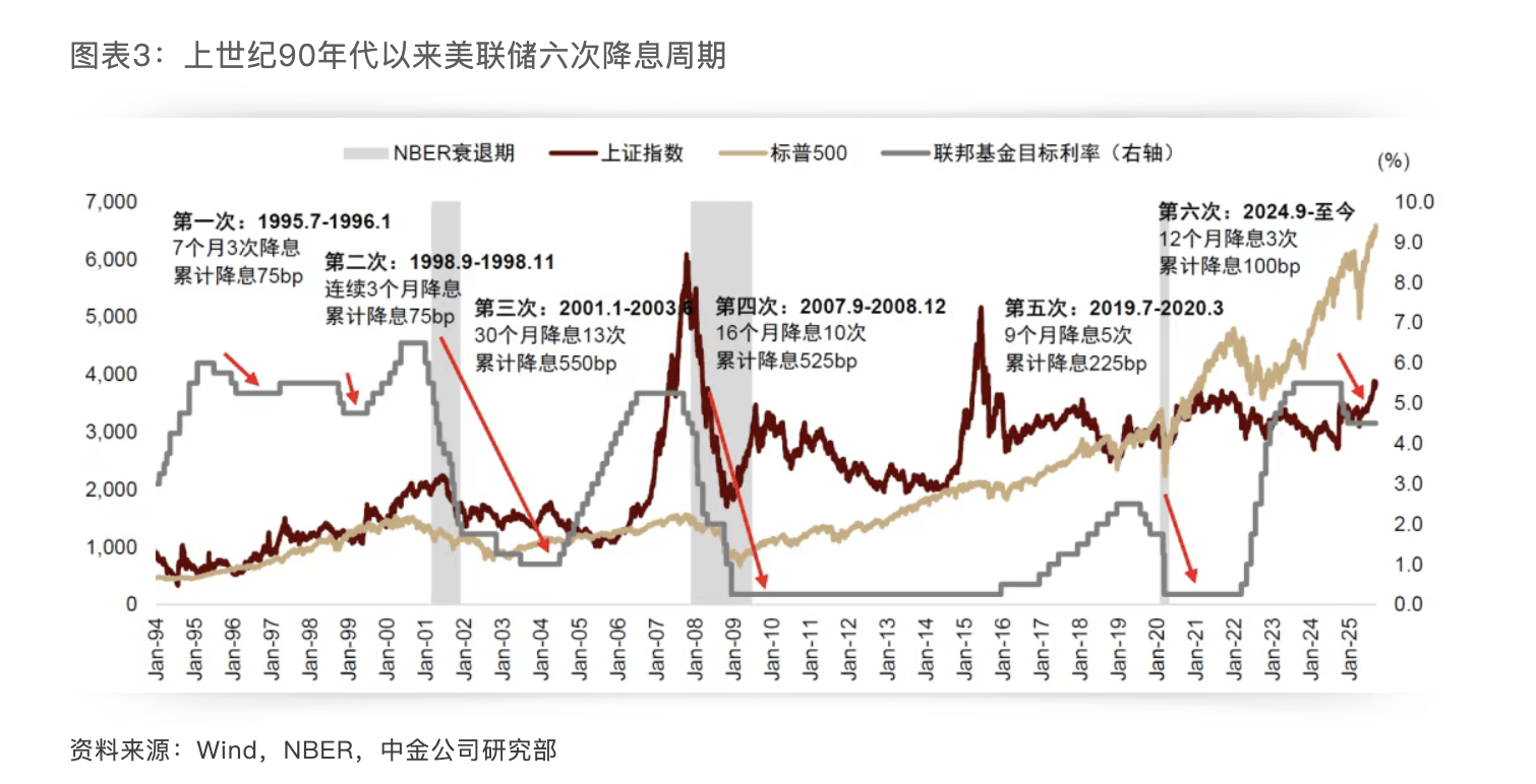 【财经分析】供需结构仍偏弱 信用债四季度布局需审慎