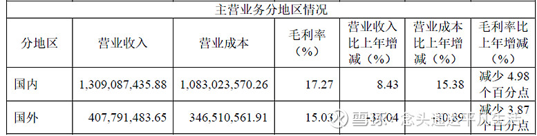 吉鑫科技获得实用新型专利授权：“一种风电主轴金属型的喷淋水冷装置”