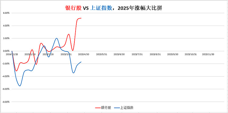 三变科技（002112）2025年三季报简析：净利润同比下降48.84%，公司应收账款体量较大