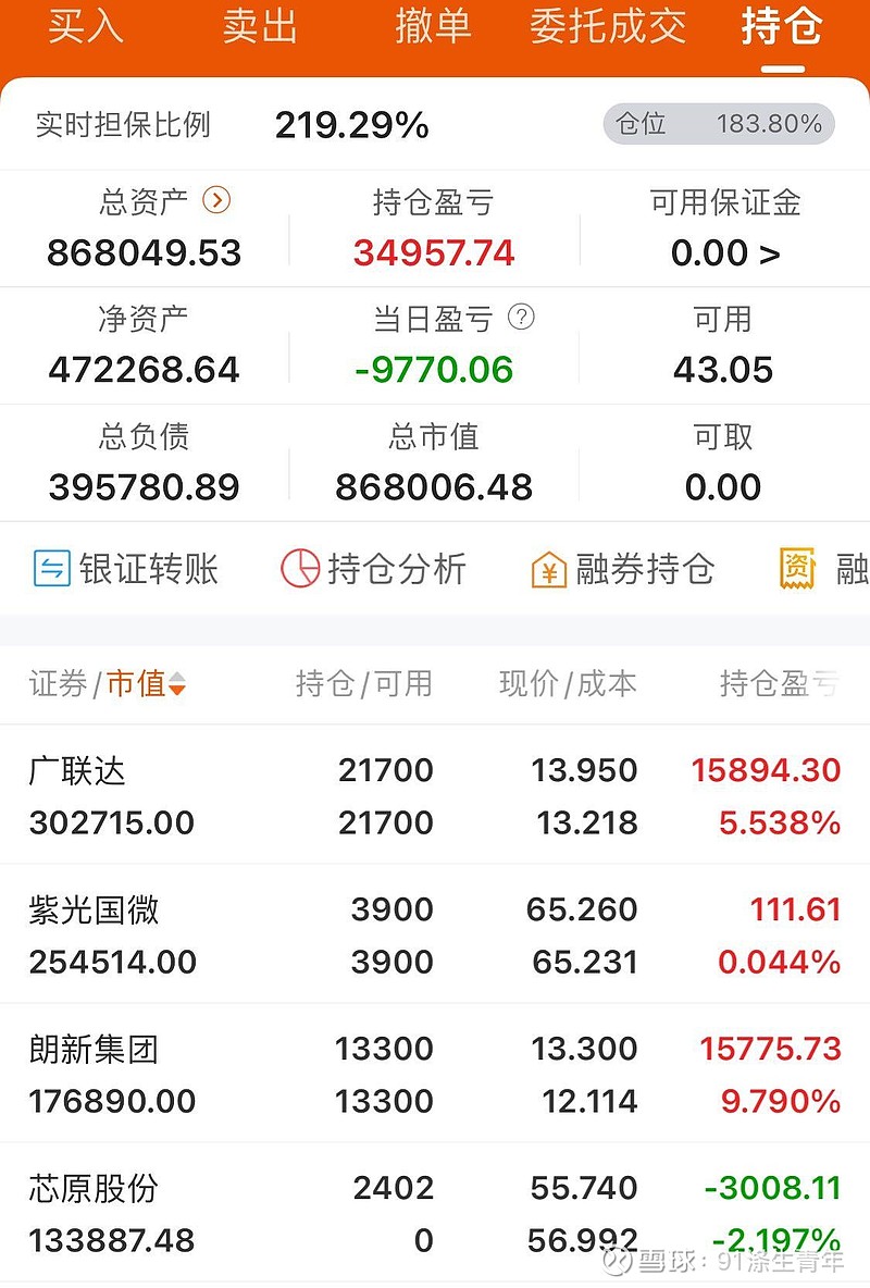 三变科技（002112）2025年三季报简析：净利润同比下降48.84%，公司应收账款体量较大