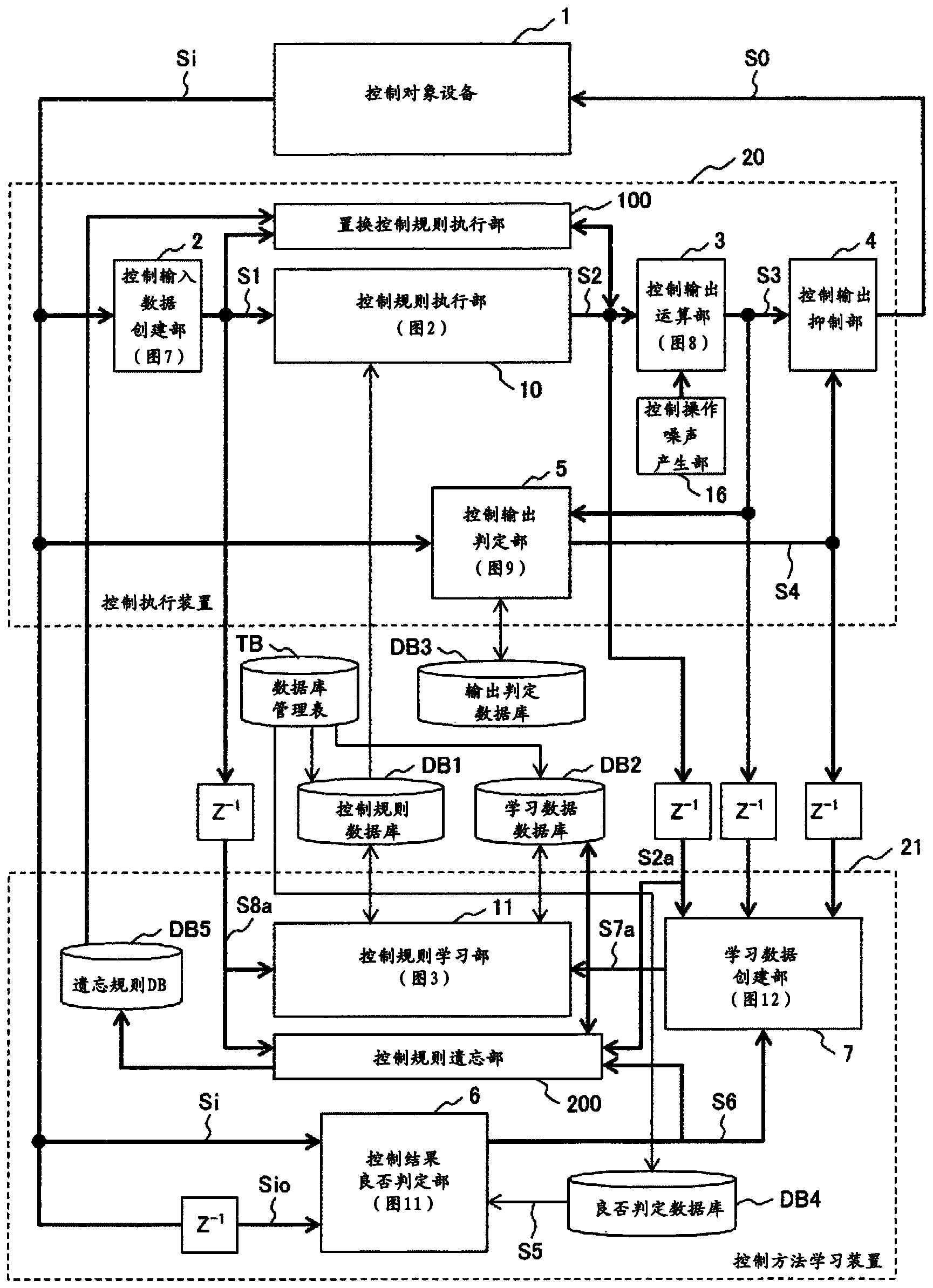 国电南瑞获得发明专利授权：“新能源机组控制参数日前调整方法、系统、设备和介质”