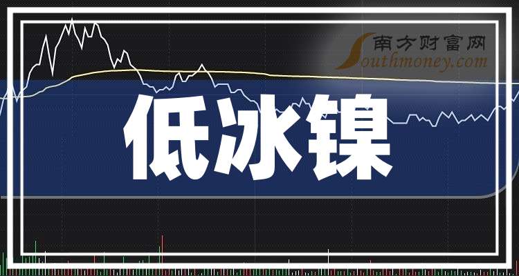 江中药业（600750）2025年三季报简析：净利润同比增长5.54%