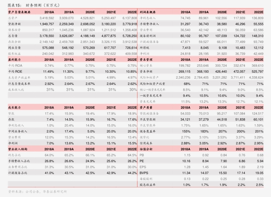 昆药集团（600422）2025年三季报简析：净利润同比下降39.42%