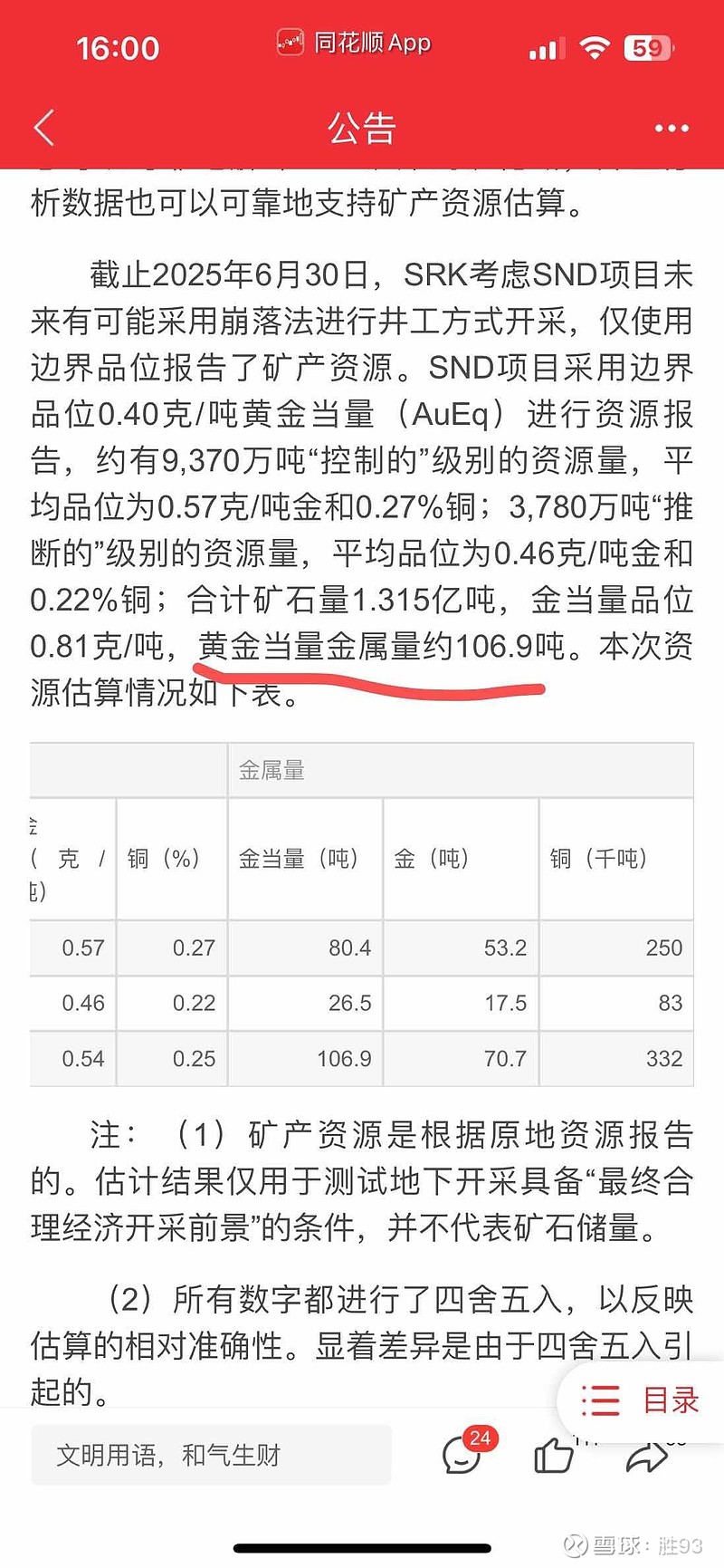 赤峰黄金（600988）2025年三季报简析：营收净利润同比双双增长，盈利能力上升