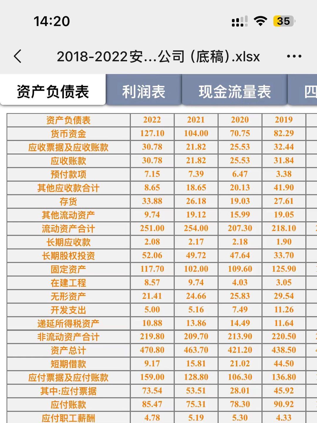中船特气（688146）2025年三季报简析：营收净利润同比双双增长，公司应收账款体量较大