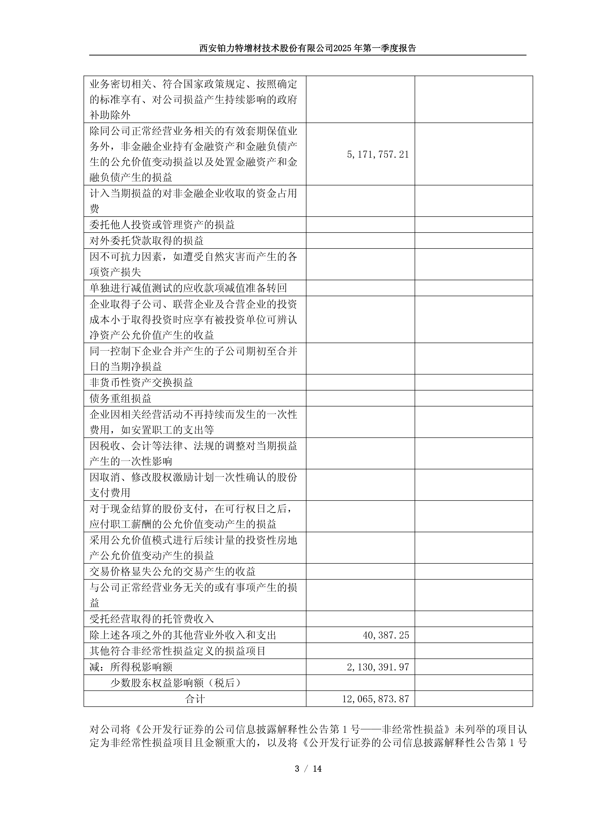 泰和新材（002254）2025年三季报简析：净利润同比下降75.22%，公司应收账款体量较大