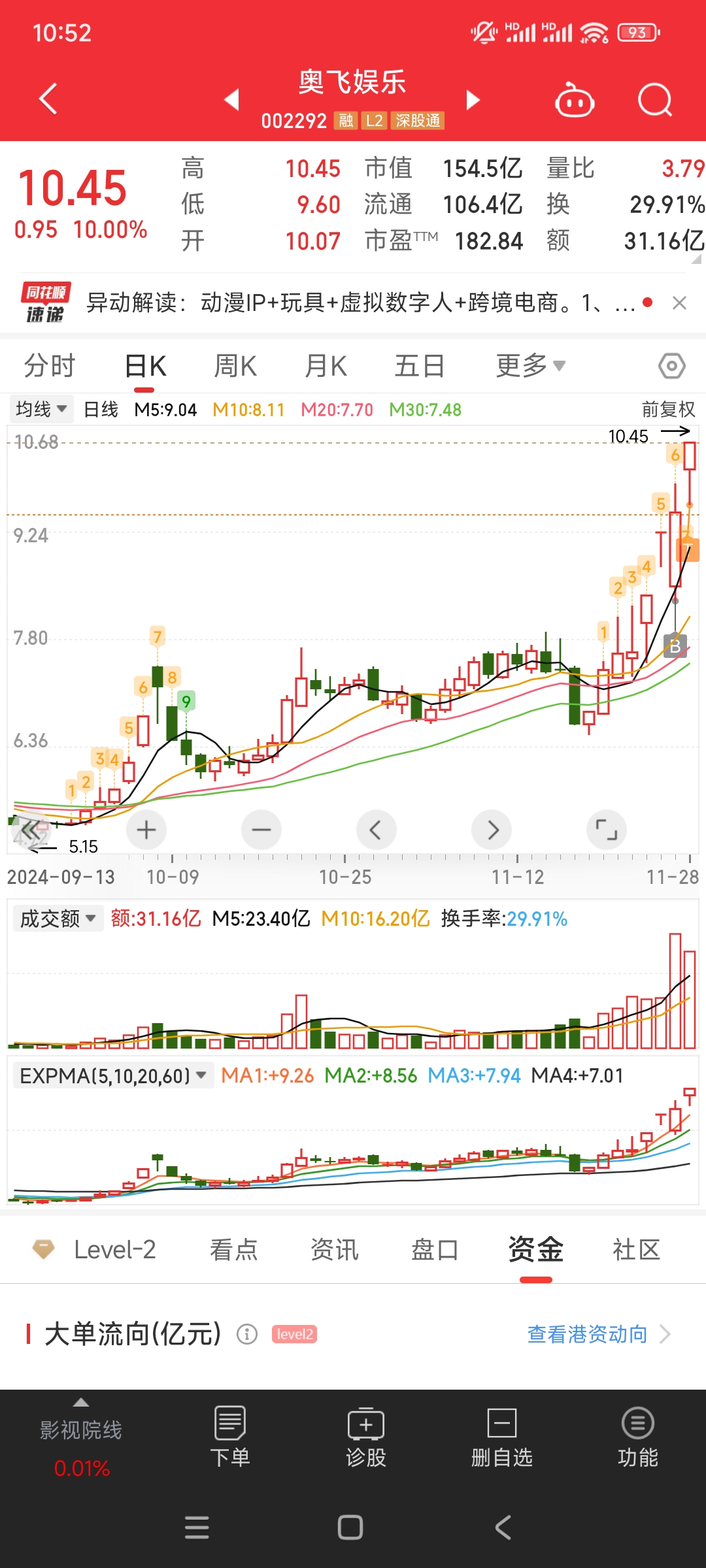 【企业动态】奥飞娱乐新增1件判决结果，涉及著作权权属纠纷