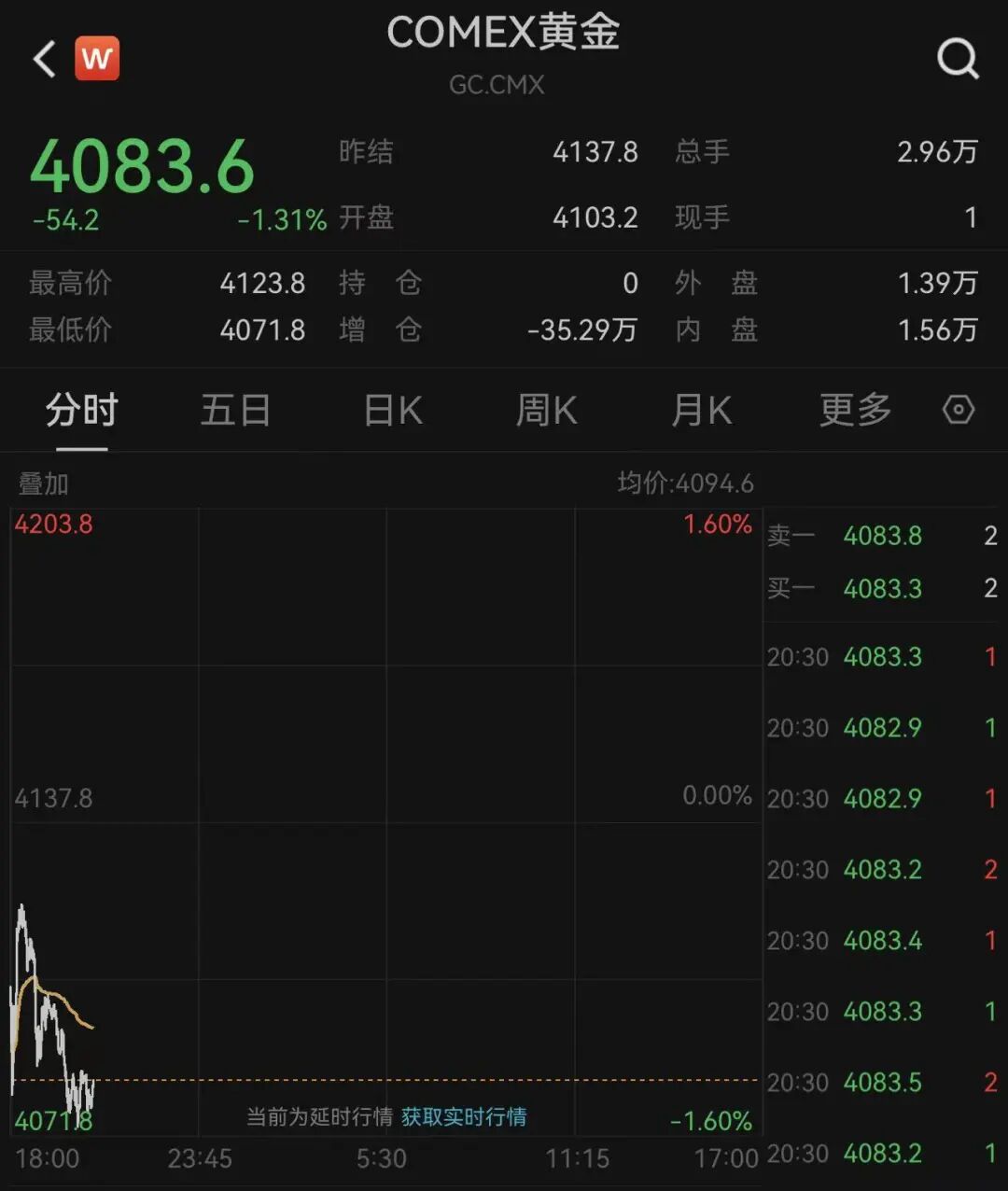 中信银行实现伦敦和香港交易所同步发行3亿美元浮动利率债