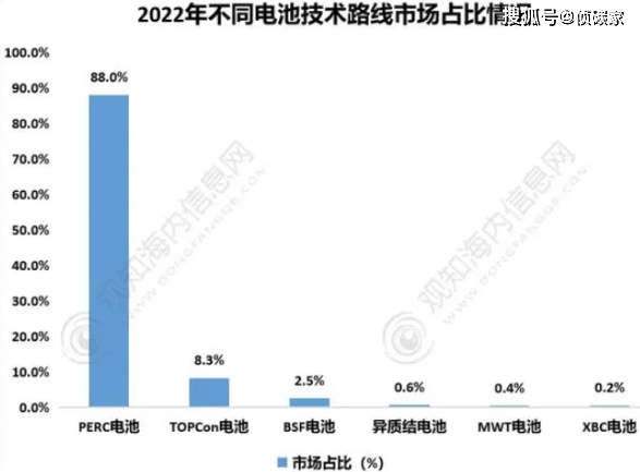 斑马智行被前CFO炮轰不看好与估值巨降：亏损超41亿，毛利率承压