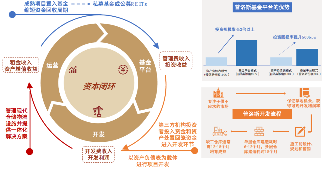 中国电研新注册《家电仓储物流管理系统软件1.0》等2个项目的软件著作权