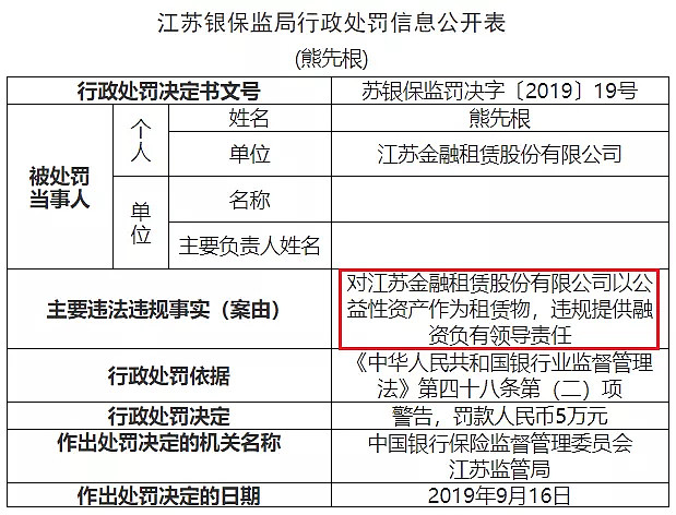 江南金租：拟申请发行不超过26亿元金融债券