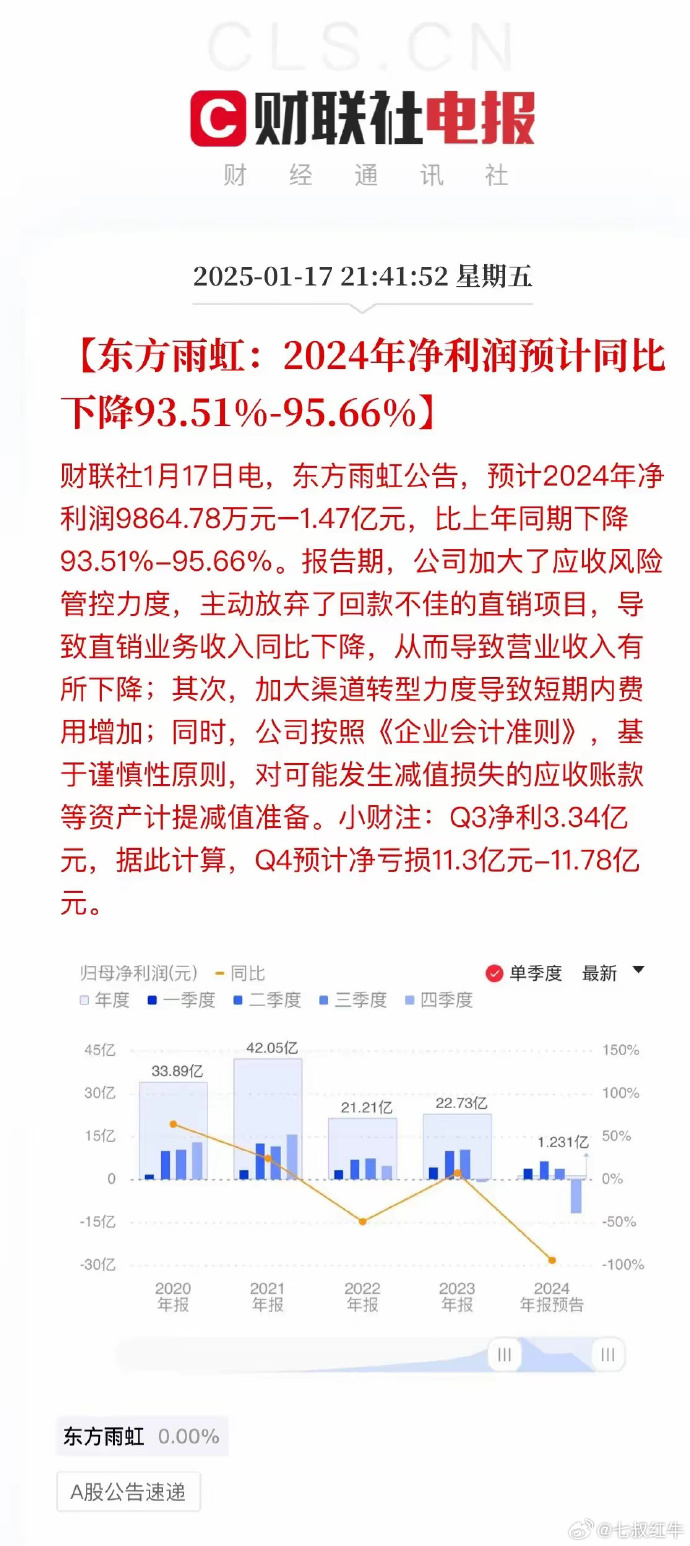 聚胶股份（301283）2025年三季报简析：营收净利润同比双双增长，盈利能力上升