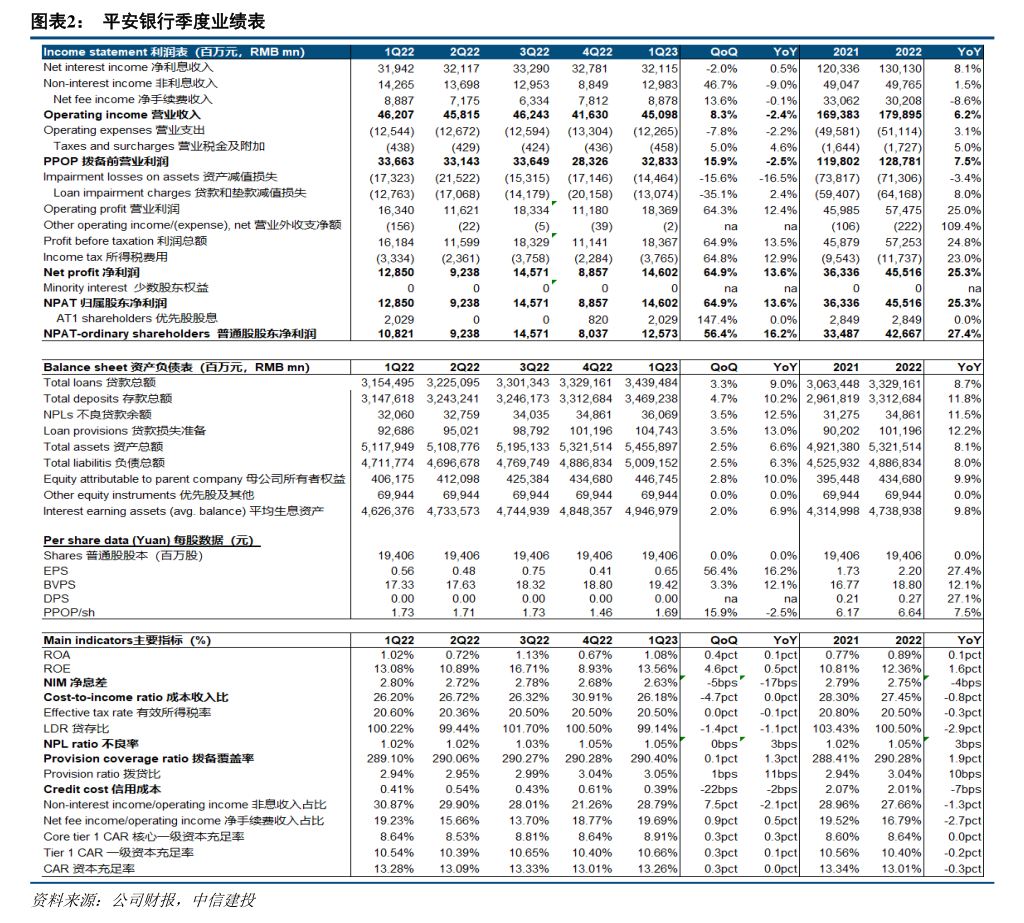 华康股份：关于向不特定对象发行可转换公司债券募投项目结项的公告