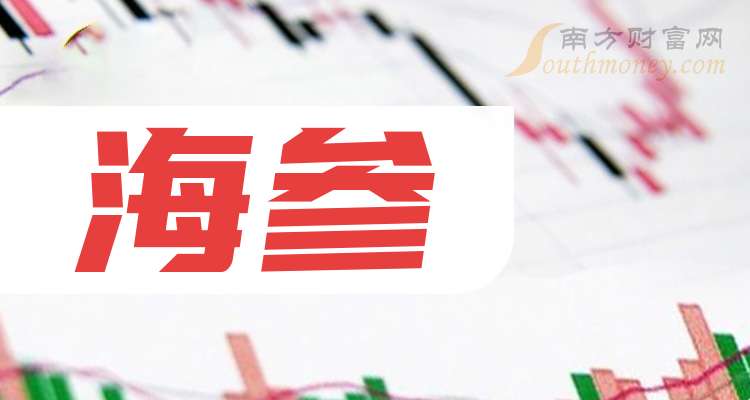 富森美（002818）2025年三季报简析：净利润同比下降12.6%