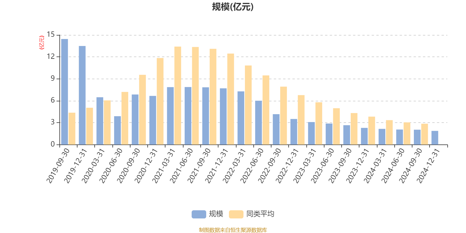 汇中股份（300371）2025年三季报简析：营收净利润同比双双增长，公司应收账款体量较大