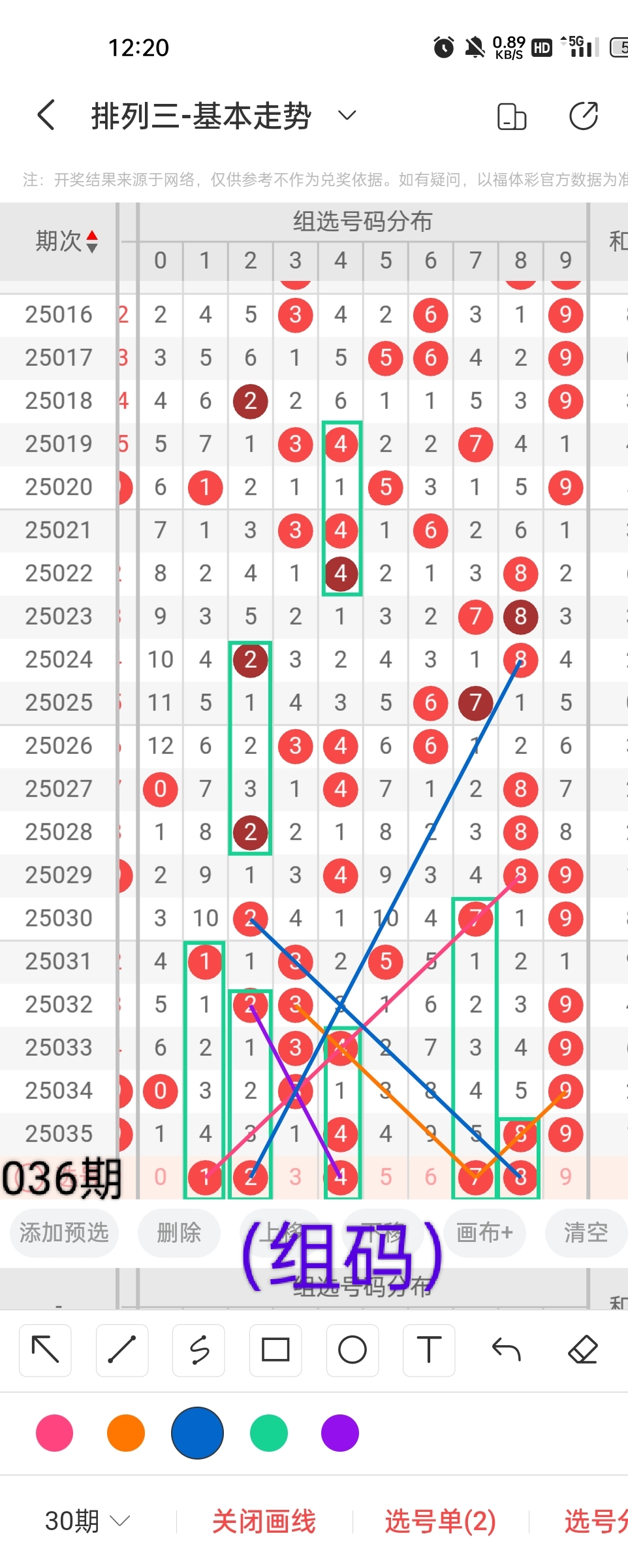 三联虹普（300384）2025年三季报简析：净利润同比下降22.32%，盈利能力上升