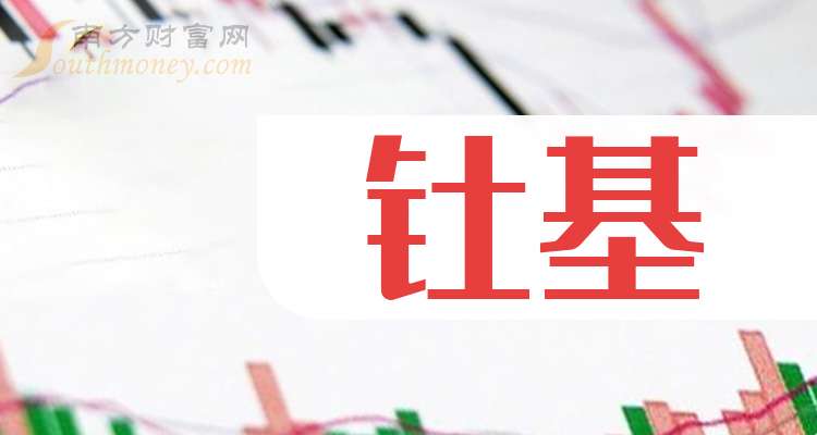 海翔药业（002099）2025年三季报简析：净利润同比下降39.15%