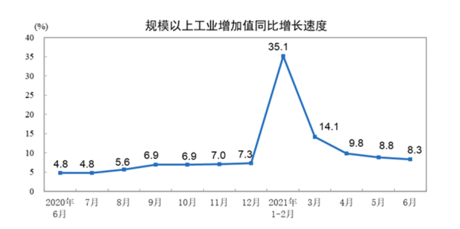 分析人士：预计四季度价格重心上移
