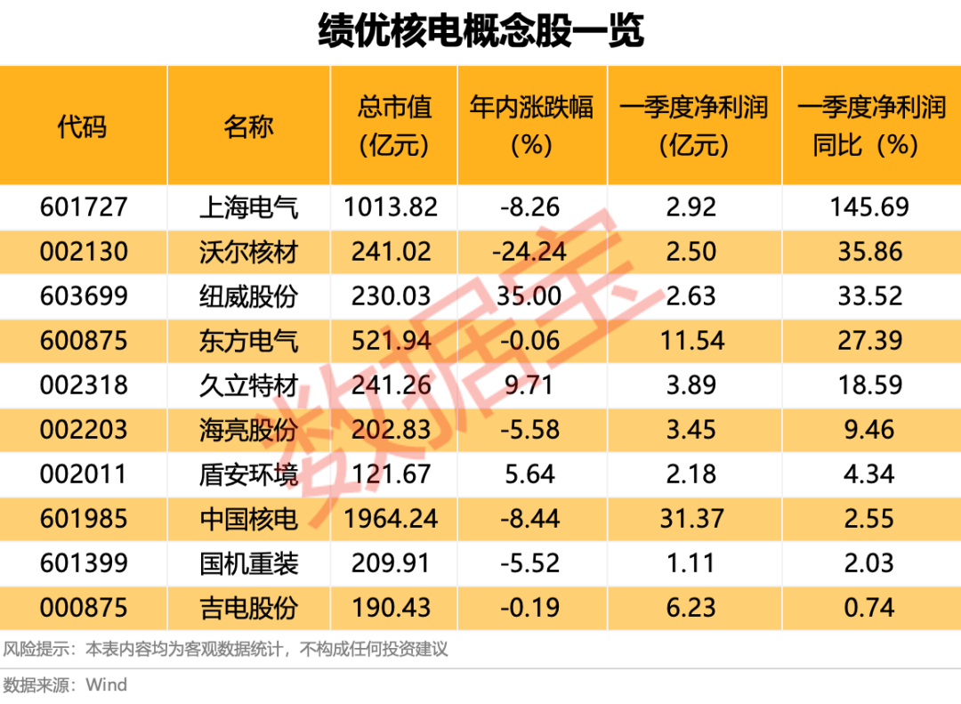 *ST赛隆（002898）2025年三季报简析：净利润同比下降993.92%，短期债务压力上升