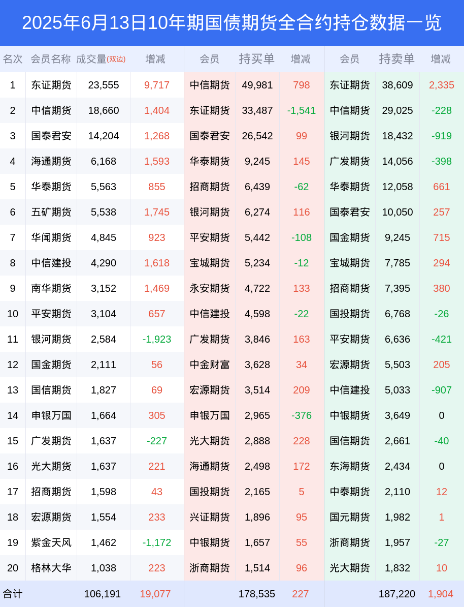 日本5年期国债收益率下跌1.5个基点，至1.210%