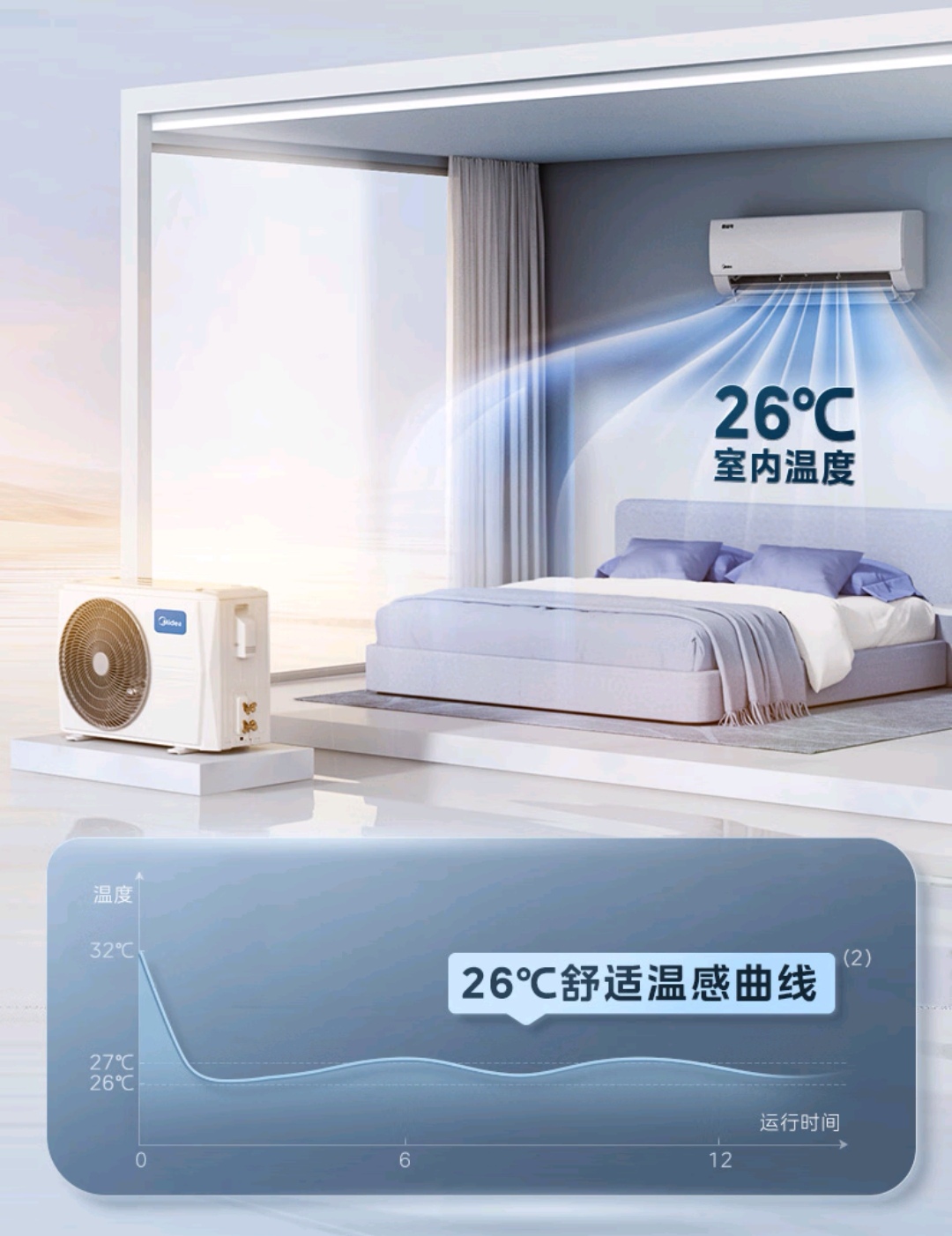 美的集团获得外观设计专利授权：“柜式空调”