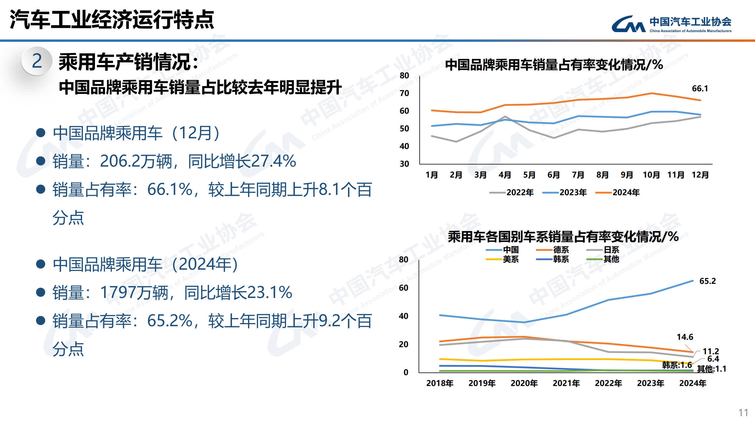 科技部：全国新能源汽车累计销售突破4000万辆 产销量连续10年全球第一