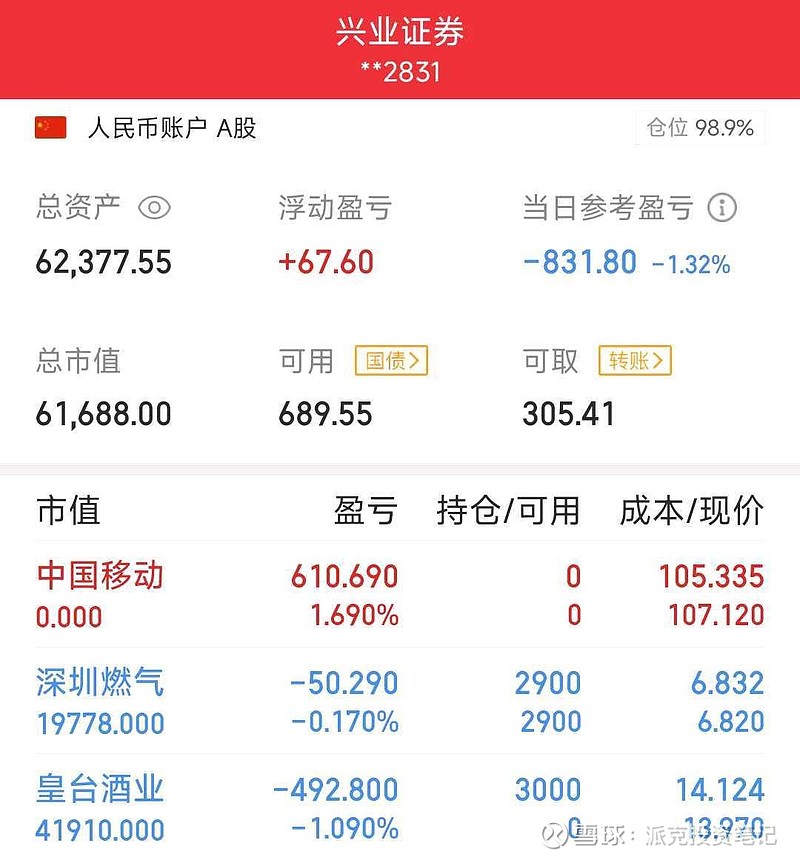 大举买买买！股票私募，仓位创年内新高